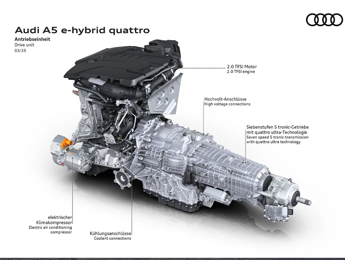 A5 Avant Hybrid Motore