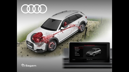 Audi Drive Select Scopri Il Sistema Ads Di Audi 502 L 1200