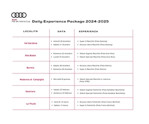Audi FIS Ski World Cup – Daily Experience Package